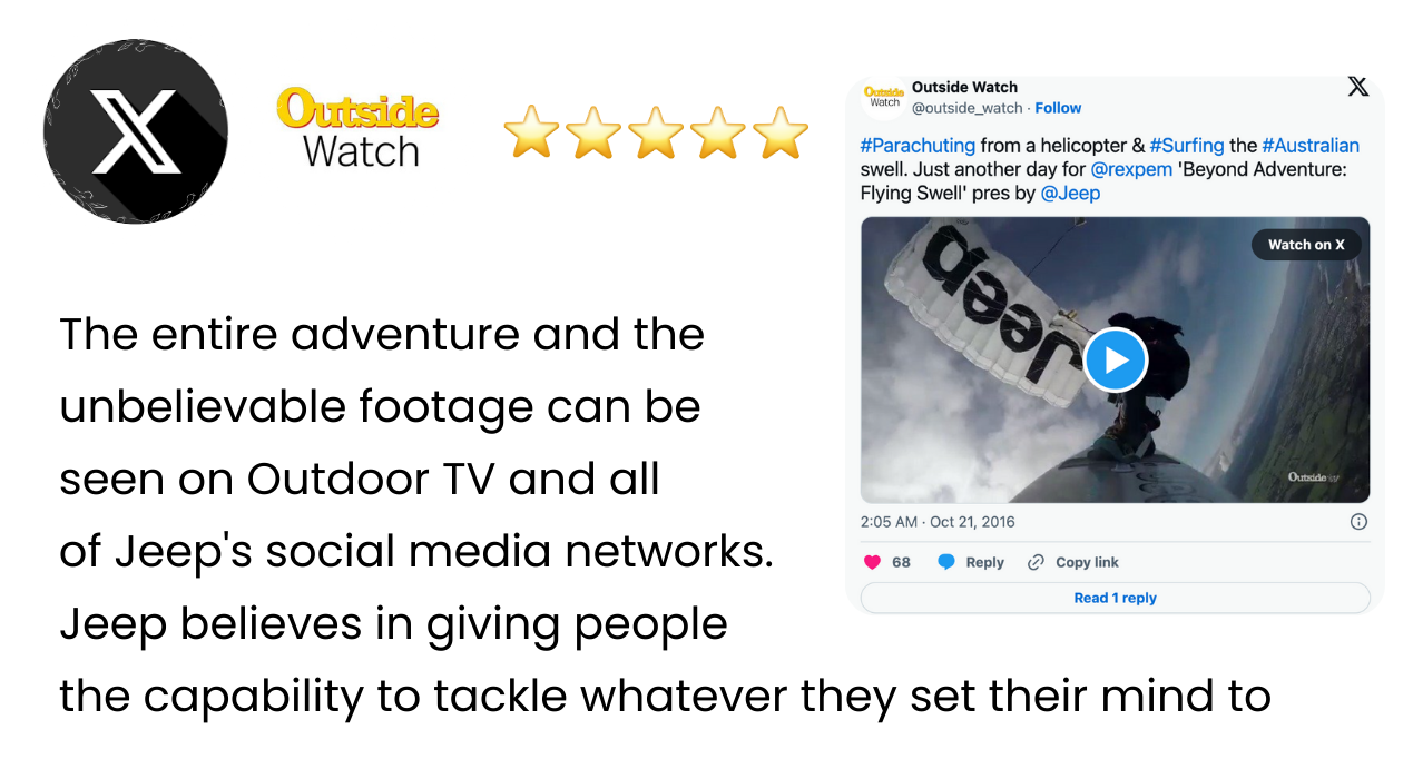 Outside Watch Review